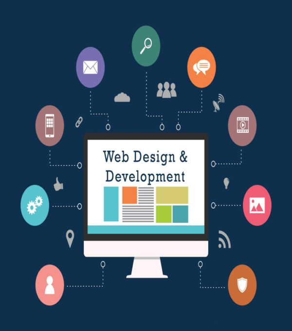 Get-the-Most-Fancied-Web-Development-Services-min-scaled