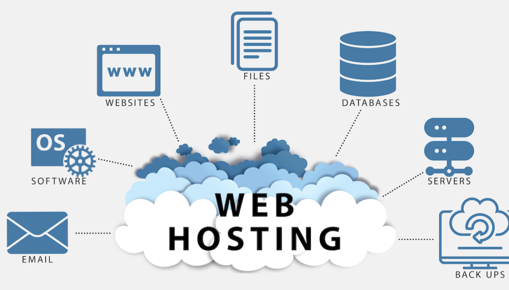 Web-Hosting-Info-Graphic